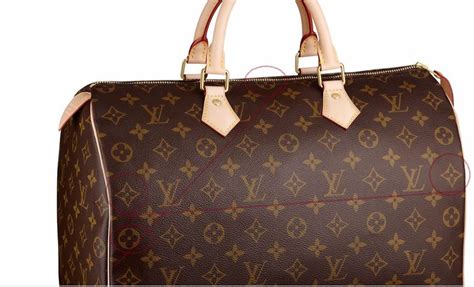 Come capire se una borsa Louis Vuitton è originale o falsa